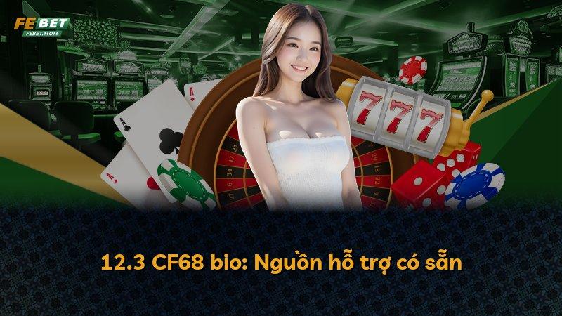 12.3 CF68 bio: Nguồn hỗ trợ có sẵn
