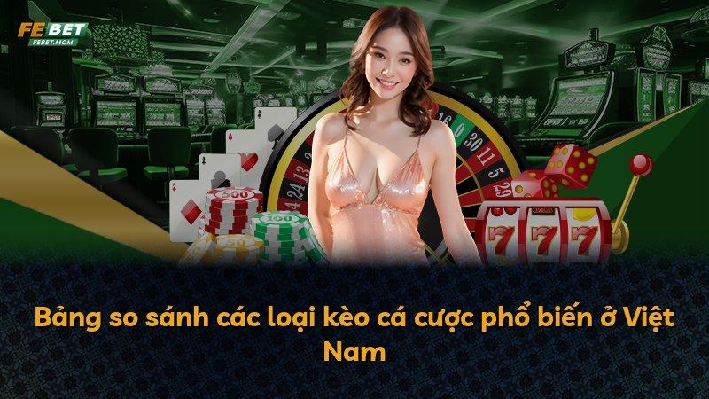 Bảng so sánh các loại kèo cá cược phổ biến ở Việt Nam