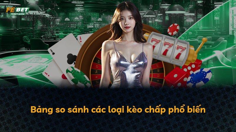 Bảng so sánh các loại kèo chấp phổ biến