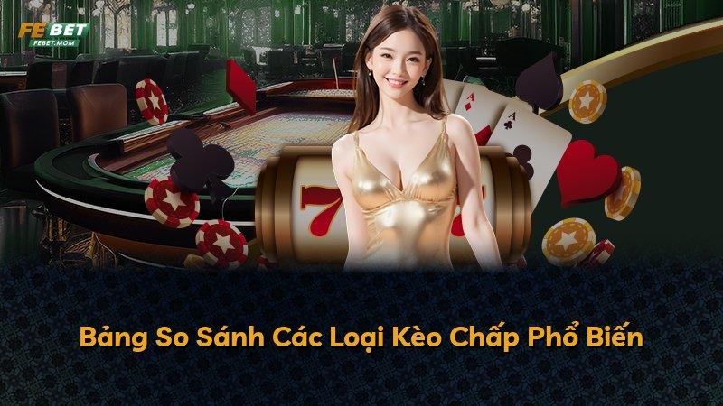 Bảng So Sánh Các Loại Kèo Chấp Phổ Biến