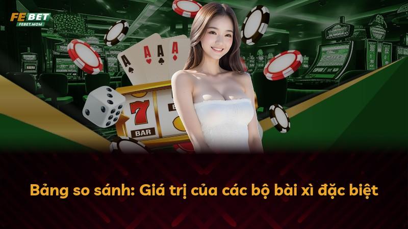 Bảng so sánh: Giá trị của các bộ bài xì đặc biệt