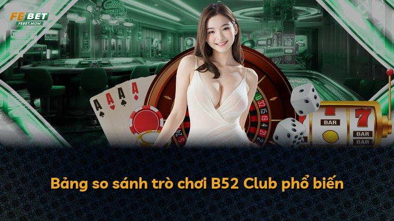 Bảng so sánh trò chơi B52 Club phổ biến