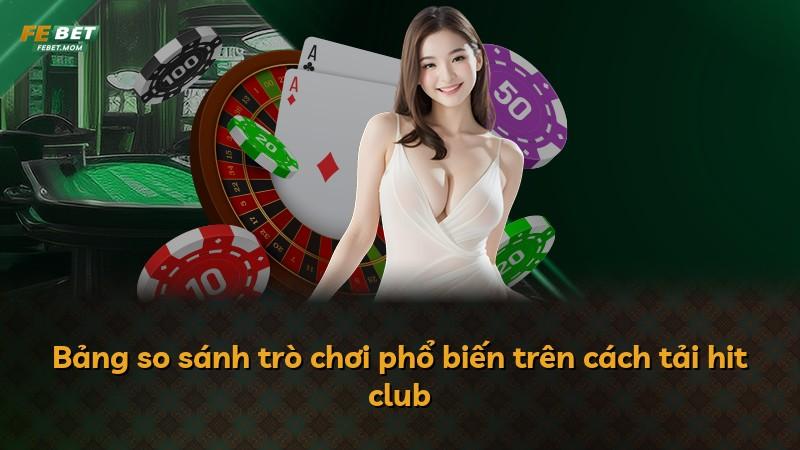 Bảng so sánh trò chơi phổ biến trên cách tải hit club
