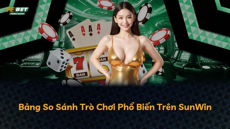 Bảng So Sánh Trò Chơi Phổ Biến Trên SunWin