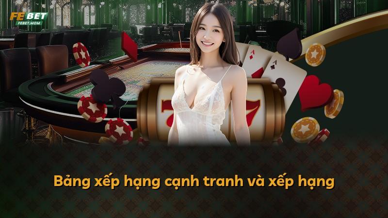 Bảng xếp hạng cạnh tranh và xếp hạng