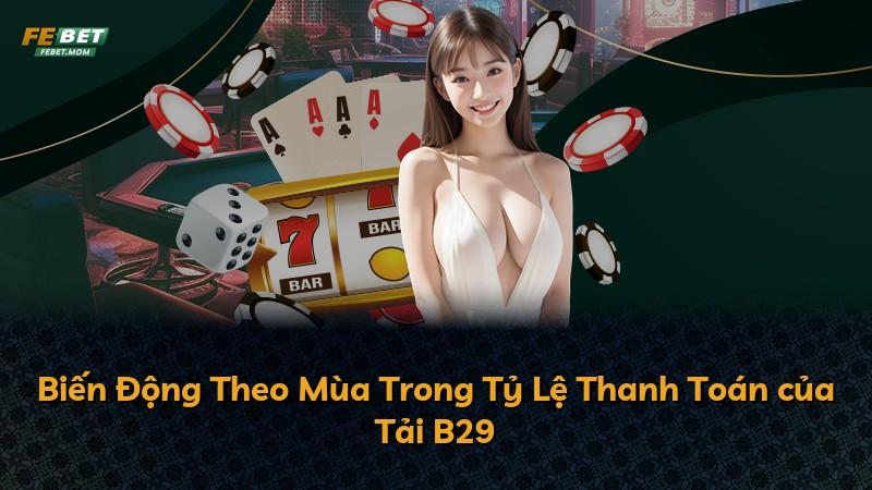 Biến Động Theo Mùa Trong Tỷ Lệ Thanh Toán của Tải B29