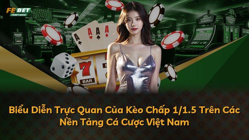 Biểu Diễn Trực Quan Của Kèo Chấp 1/1.5 Trên Các Nền Tảng Cá Cược Việt Nam