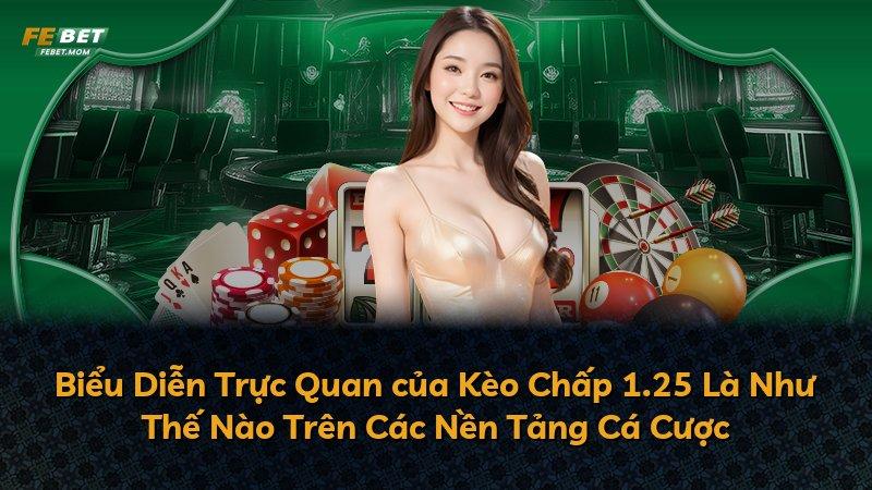 Biểu Diễn Trực Quan của Kèo Chấp 1.25 Là Như Thế Nào Trên Các Nền Tảng Cá Cược
