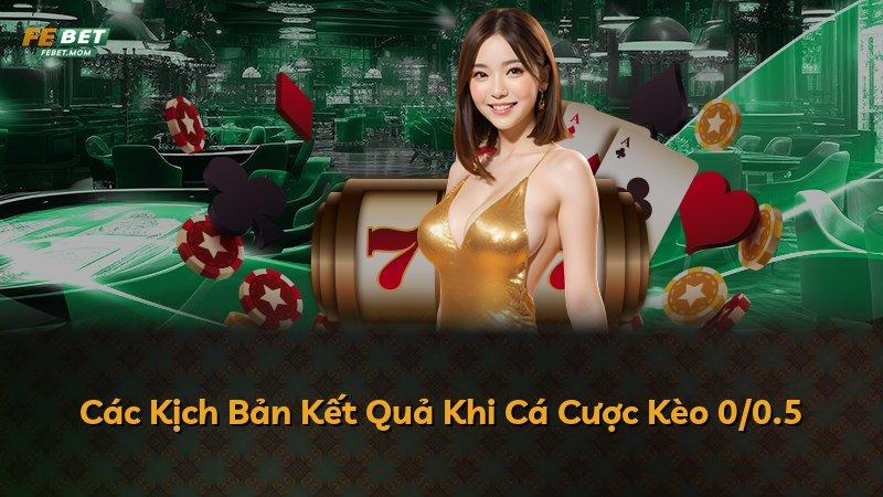 Các Kịch Bản Kết Quả Khi Cá Cược Kèo 0/0.5