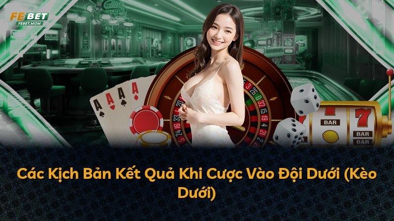 Các Kịch Bản Kết Quả Khi Cược Vào Đội Dưới (Kèo Dưới)