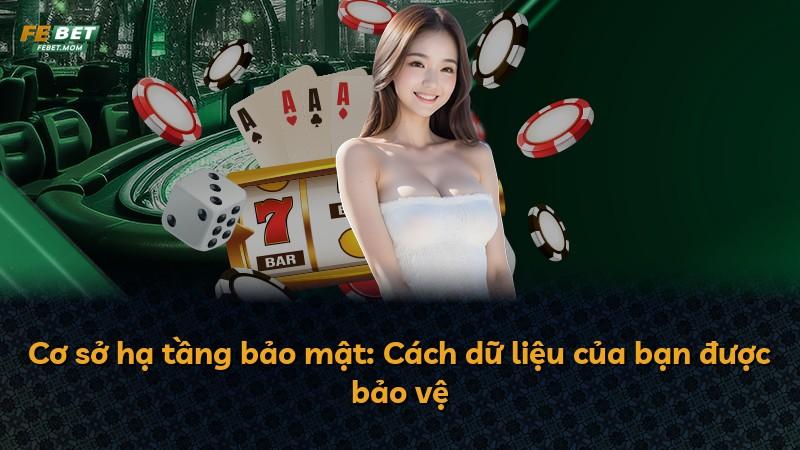 Cơ sở hạ tầng bảo mật: Cách dữ liệu của bạn được bảo vệ