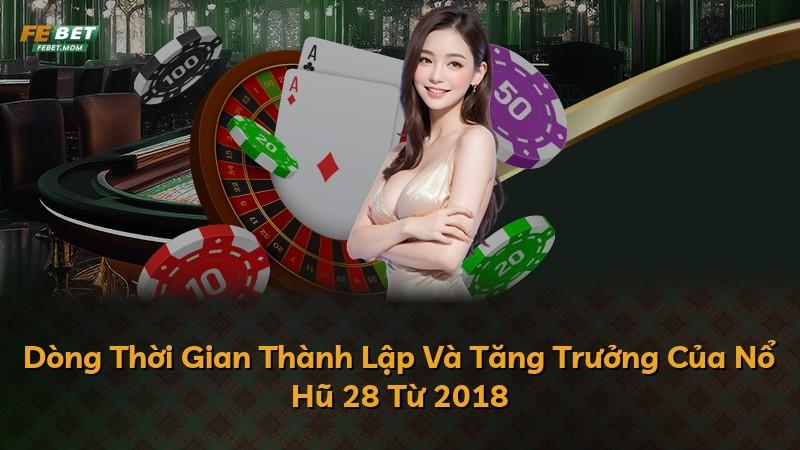 Dòng Thời Gian Thành Lập Và Tăng Trưởng Của Nổ Hũ 28 Từ 2018