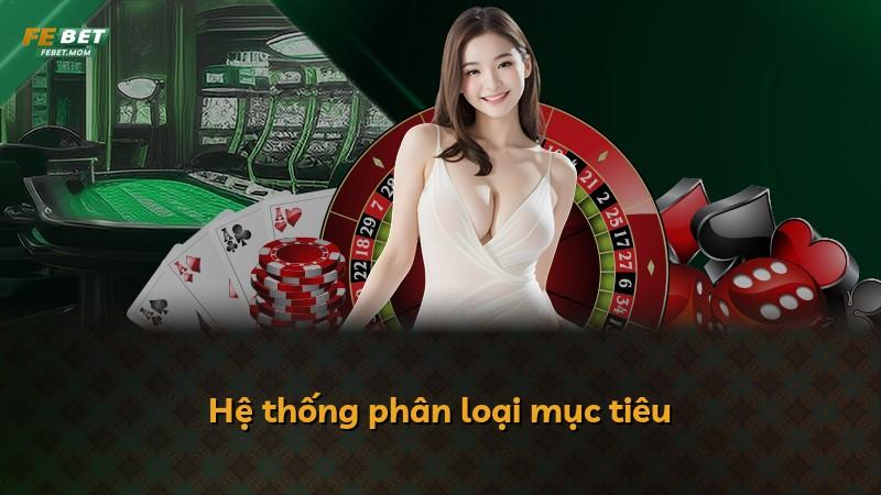 Hệ thống phân loại mục tiêu