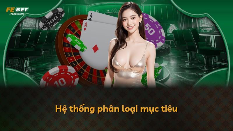 Hệ thống phân loại mục tiêu