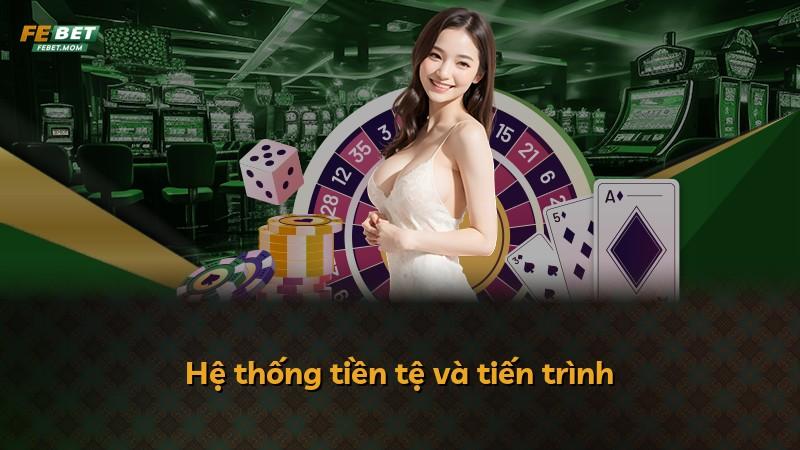 Hệ thống tiền tệ và tiến trình